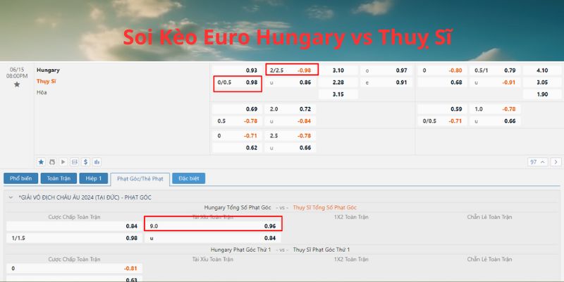 soi-keo-euro-2024-tai-ban-thang-hungary-vs-thuy-si-ve-bo